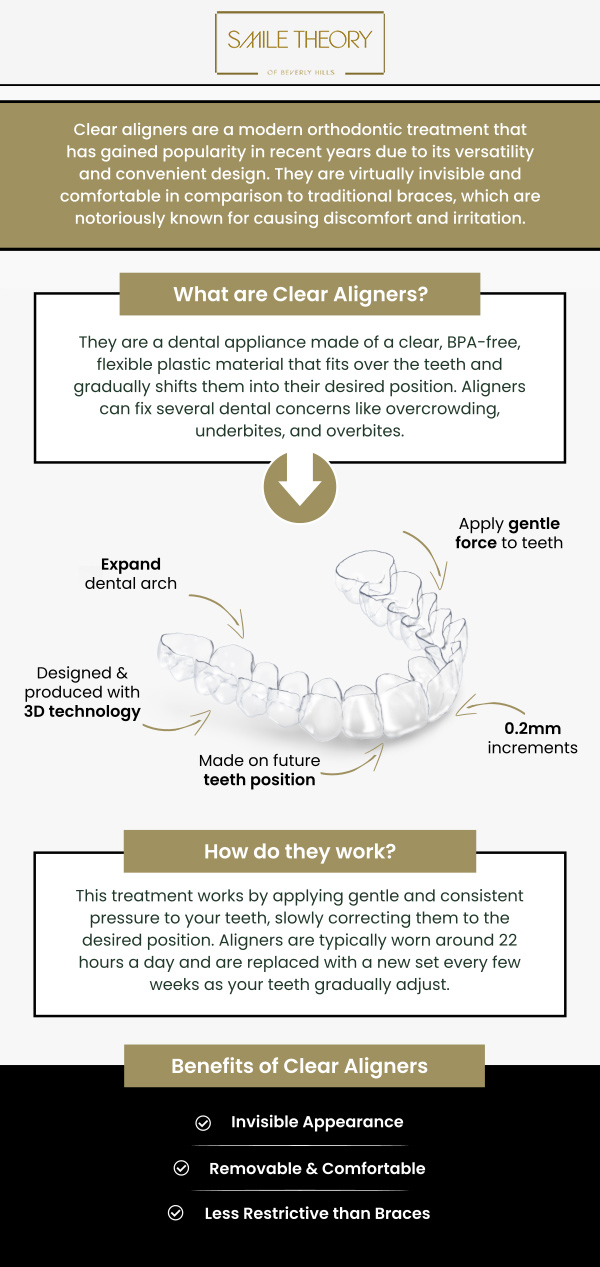 Common questions asked by patients: What are clear aligners? How do clear aligners work? Are clear aligners as effective as traditional braces? How long do I need to wear clear aligners? For more information, contact us or schedule an appointment online. We are conveniently located at 99 North La Cienega Blvd, Suite 301, Beverly Hills, CA 90211.