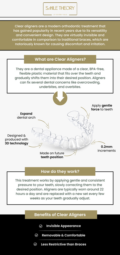 Common questions asked by patients: What are clear aligners? How do clear aligners work? Are clear aligners as effective as traditional braces? How long do I need to wear clear aligners? For more information, contact us or schedule an appointment online. We are conveniently located at 99 North La Cienega Blvd, Suite 301, Beverly Hills, CA 90211.