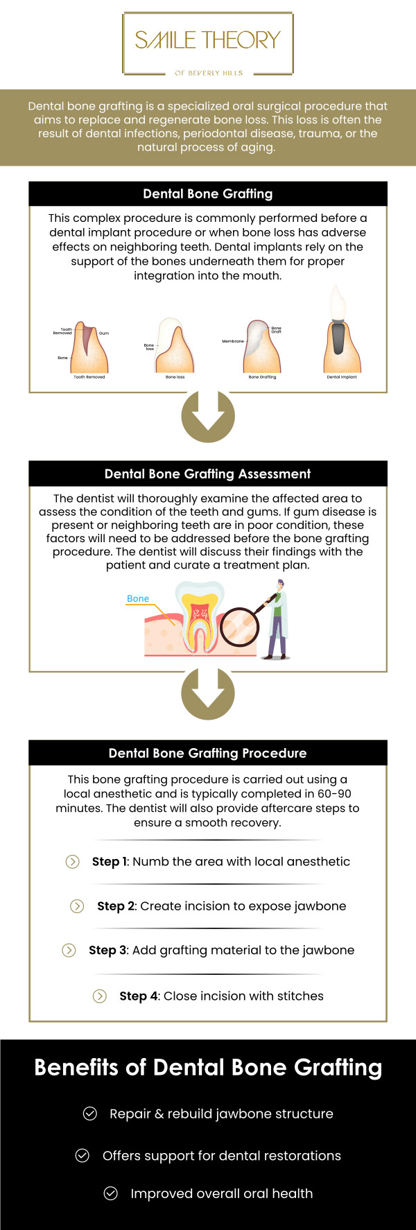 Common questions asked by patients: What is dental bone grafting? Why do I need dental bone grafting? How is dental bone grafting performed? How long does recovery take after bone grafting? For more information, contact us or schedule an appointment online. We are conveniently located at 99 North La Cienega Blvd, Suite 301, Beverly Hills, CA 90211.