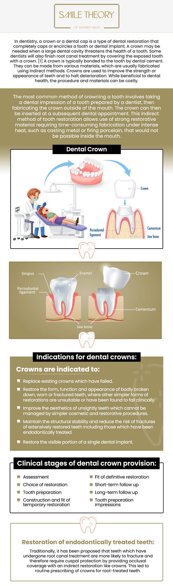 Common questions asked by patients: What is a dental crown? When do I need a dental crown? How long do dental crowns last? How long does it take to get a dental crown? For more information, contact us or schedule an appointment online. We are conveniently located at 99 North La Cienega Blvd, Suite 301, Beverly Hills, CA 90211.