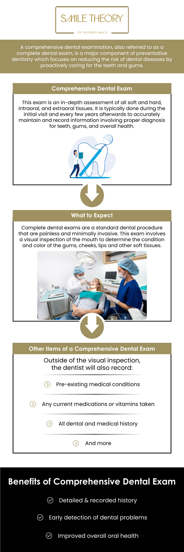 At Smile Theory of Beverly Hills, we offer thorough dental exams to ensure your teeth and gums remain healthy and vibrant. Our expert team carefully examines your mouth, checking for cavities, gum disease, and any early signs of potential issues. Regular dental exams are essential in maintaining long-term oral health and preventing complications. For more information, contact us or schedule an appointment online. We are conveniently located at 99 North La Cienega Blvd, Suite 301, Beverly Hills, CA 90211.