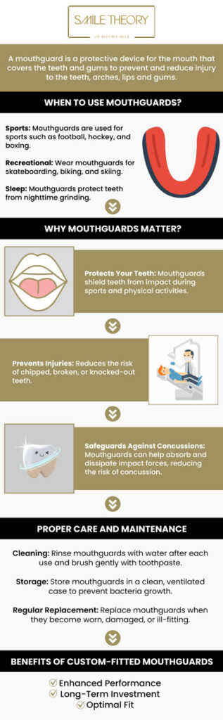 Common questions asked by clients: What are mouthguard fittings? Who should consider getting a custom mouthguard? How do custom mouthguards differ from store-bought options? Can mouthguards help prevent teeth grinding at night? For more information, contact us or schedule an appointment online. We are conveniently located at 99 North La Cienega Blvd, Suite 301, Beverly Hills, CA 90211. Common questions asked by clients: What are mouthguard fittings? Who should consider getting a custom mouthguard? How do custom mouthguards differ from store-bought options? Can mouthguards help prevent teeth grinding at night? For more information, contact us or schedule an appointment online. We are conveniently located at 99 North La Cienega Blvd, Suite 301, Beverly Hills, CA 90211.