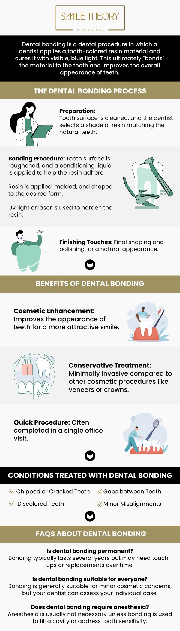 Common questions asked by patients: What is a tooth bonding procedure? Who can benefit from teeth bonding? How does tooth bonding improve your smile? Is tooth bonding suitable for closing gaps between teeth? For more information, contact us or schedule an appointment online. We are conveniently located at 99 North La Cienega Blvd, Suite 301, Beverly Hills, CA 90211.
