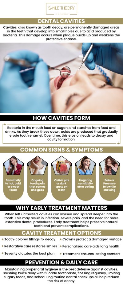 Smile Theory of Beverly Hills offers comprehensive dental cavity treatments with Dr. Homayoon Bayrami. Whether it’s through fillings, crowns, or other restorative procedures, we focus on providing lasting solutions to restore your tooth's health and function. Our team ensures a comfortable experience, guiding you through every step of your treatment. For more information, contact us today or book an appointment online. We are conveniently located at 99 North La Cienega Blvd, Suite 301, Beverly Hills, CA 90211.