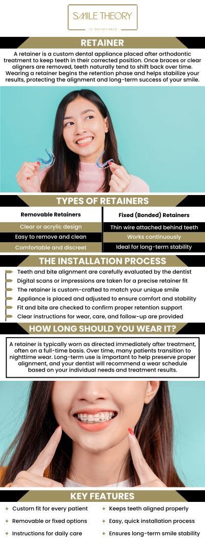 Common questions asked by patients: What is retainer installation? Who needs a dental retainer after orthodontic treatment? How does retainer installation help maintain teeth alignment? What types of retainers are available? For more information, contact us or schedule an appointment online. We are conveniently located at 99 North La Cienega Blvd, Suite 301, Beverly Hills, CA 90211.